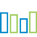 Bar chart